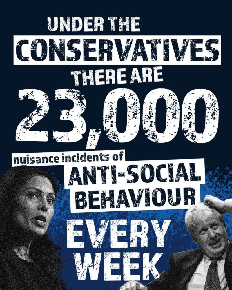 23,000 incidents of anti-social behaviour every day