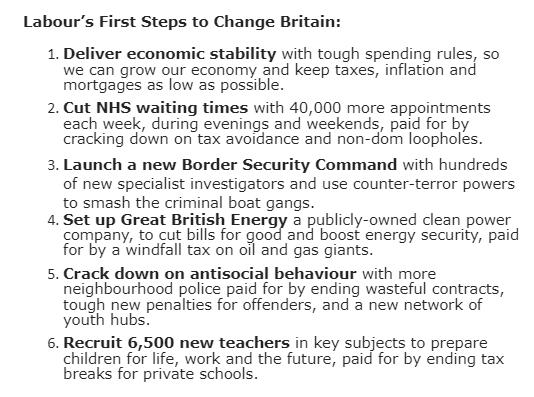 First Steps for Change